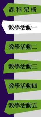 教學活動一