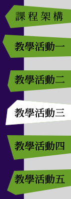 教學活動一